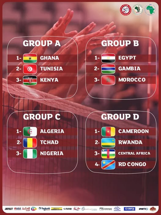 Les Lions Indomptables connaissent leurs adversaires et affichent leurs ambitions