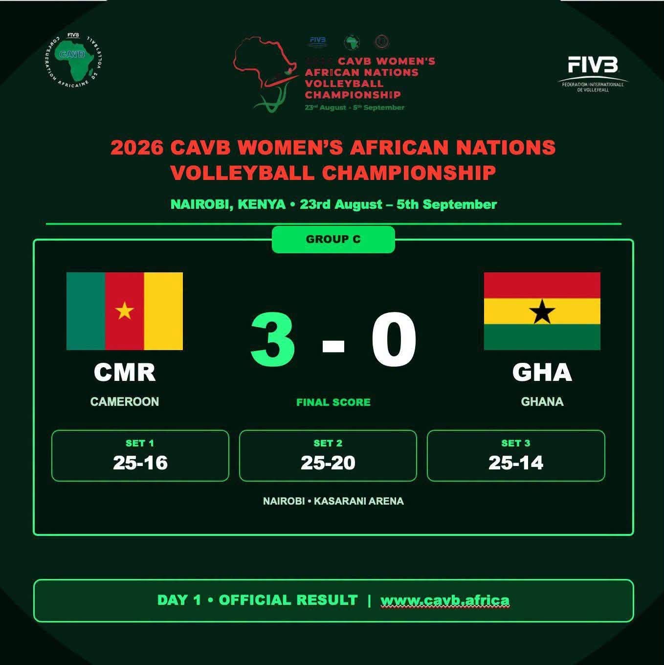  CHAN NAIROBI 2026 : LES LIONNES INDOMPTABLES FRAPPENT FORT D’ENTRÉE DE JEU — image 5