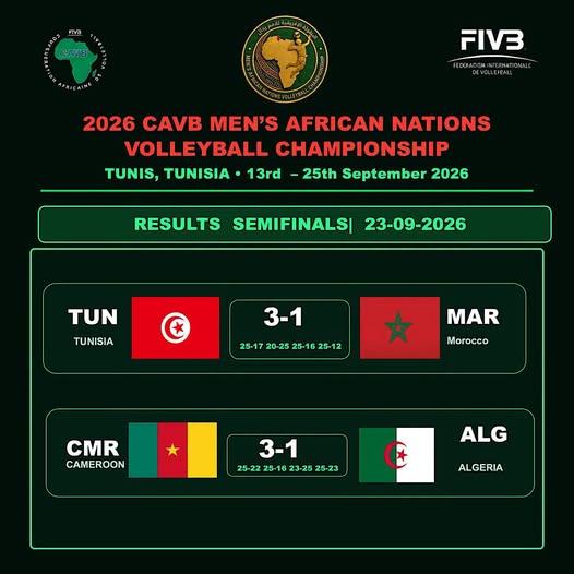 Championnat d’Afrique 2026 : Le Cameroun rejoint la Tunisie en finale — image 10
