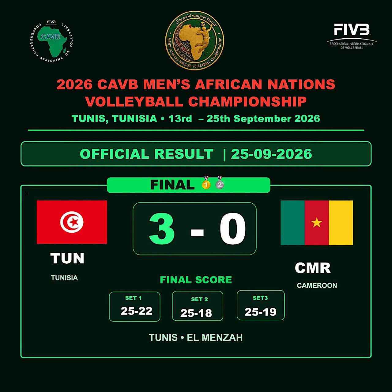 Tunis 2026 : trois Lions indomptables dans la Dream Team du Championnat d’Afrique — image 6